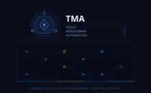 Logo TMA